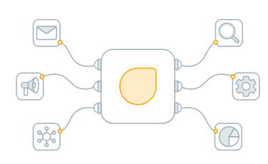 �N�۹���ܛ��crm