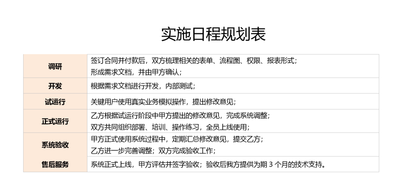 <b>�㽭��CRMϵ�y�_�l�Ĺ�˾</b>