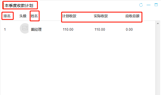 CRM�I������