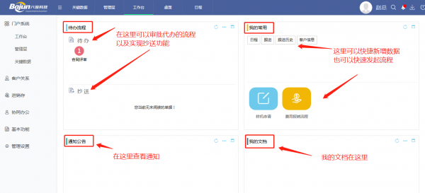 <b>CRM�T��ϵ�y(t��ng)��ʲô����ʲô�ã�</b>