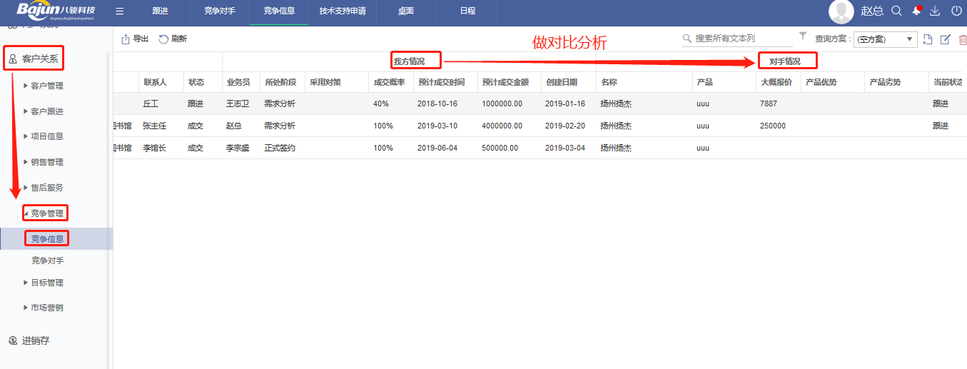 CRM�������ֹ���