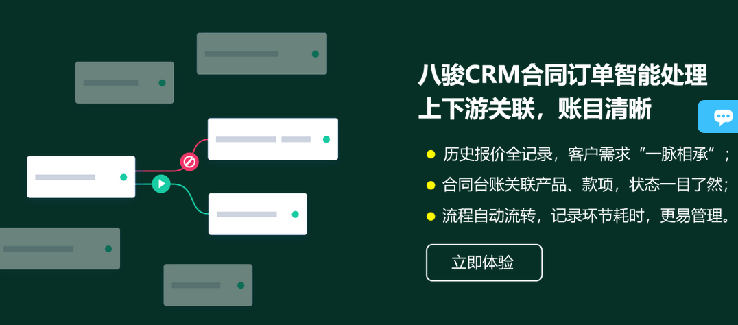 CRMʮ������