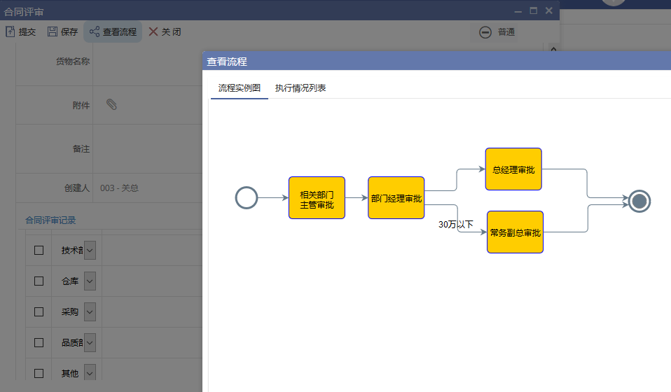 CRM��ͬ����