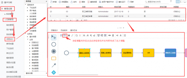 <b>�����CRM���{(di��o)���������̣�</b>