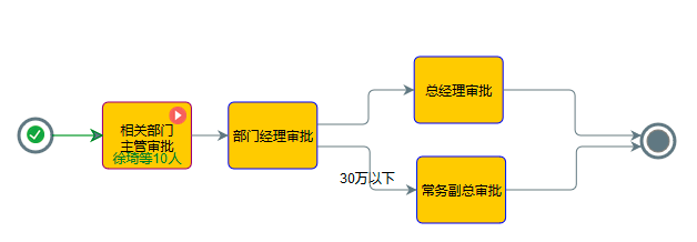 ��ͬ�u������