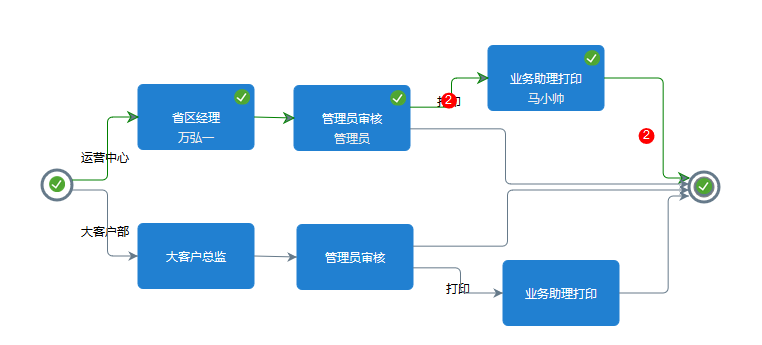 �ڙ�����Ո����