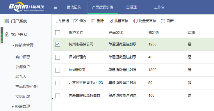 �a(ch��n)Ʒ�ڙ�(qu��n)�r(ji��)��