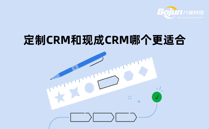 CRM�ļҺ�