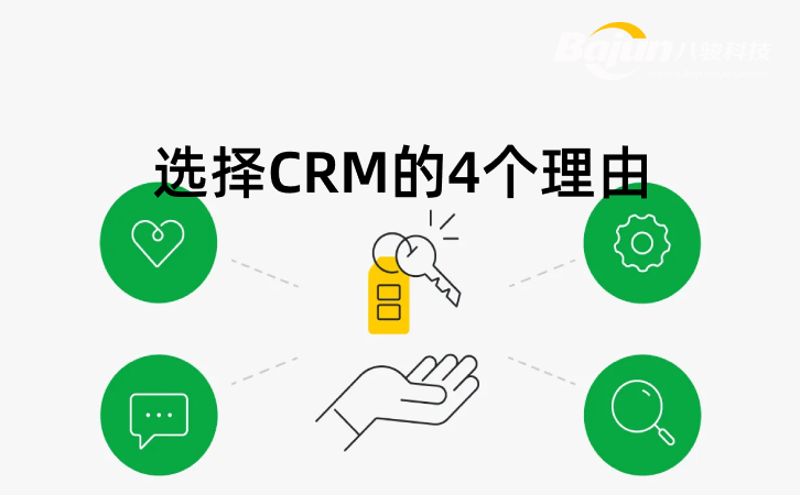 <b>�x��CRM��4������</b>